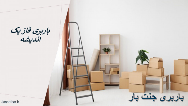 باربری در اندیشه