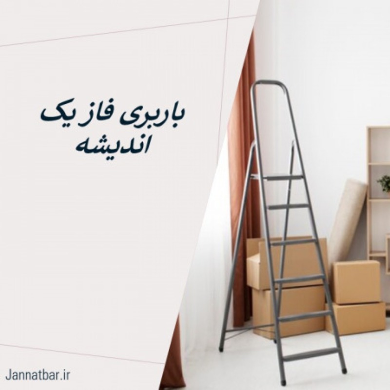 باربری در اندیشه