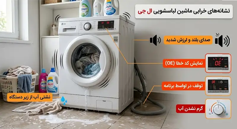 نشانه های خرابی ماشین لباسشویی ال جی