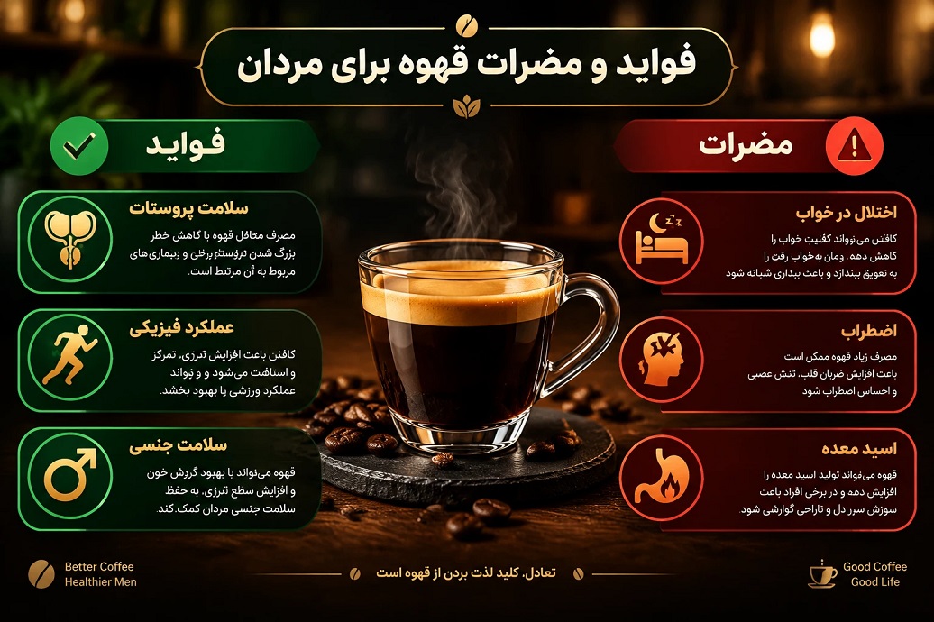 فواید و مضرات قهوه اسپرسو برای مردان