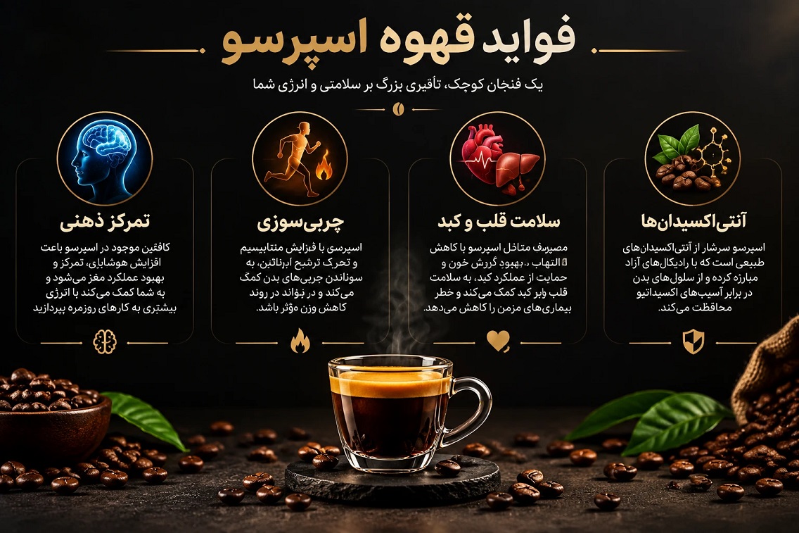 فواید و مضرات قهوه اسپرسو چیه